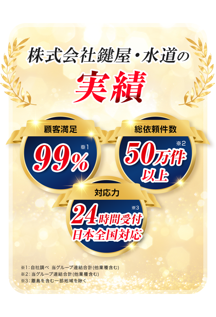 株式会社鍵屋・水道の実績